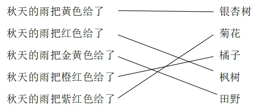如何通过模拟比赛环境提升投篮表现_0